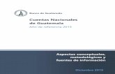 Cuentas Nacionales de Guatemala