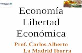 Economía Libertad Económica