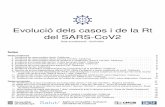 Evolució dels casos i de la Rt del SARS-CoV2