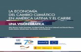 La economía del cambio climático en América Latina y el ...