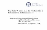 Capítulo 7: Sistemas de Producción y Fabricación Automatizados