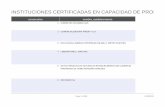 INSTITUCIONES CERTIFICADAS EN CAPACIDAD DE …