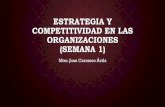Estrategia y Competitividad en las Organizaciones