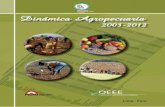 Dinámica Agropecuaria - Gobierno del Perú