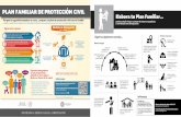 Coordinación Estatal de Protección Civil