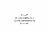 Tema 15 La contabilización del leasing o arrendamiento ...
