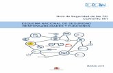 Guía de Seguridad de las TIC CCN-STIC 801 ESQUEMA NACIONAL ...