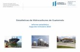 Estadísticas de Hidrocarburos de Guatemala