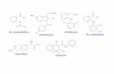 Ác. acetilsalicílico diclofenaco indometacina Ác. mefenâmico