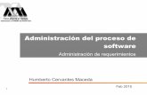 Administración del proceso de software