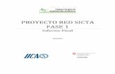 PROYECTO RED SICTA FASE 1 - IICA