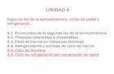 c-UNIDAD 4-(4.5-4.6) Ciclo de Rankine Segunda Ley - Modo ...