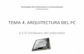 TEMA 4. ARQUITECTURA DEL PC