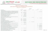 Inicio - COVID19 | Gobierno del Estado de Zacatecas