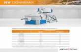 COMBIMIX RV es la combinación del mezclador de calor TRM y ...