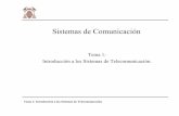 Tema 1: Introducción a los Sistemas de Telecomunicación.