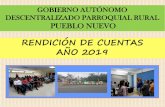 RENDICIÓN DE CUENTAS AÑO 2019 - GAD parroquial de Pueblo ...