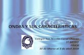 ONDAS Y SUS CARACTERISTICAS - Colegio San Nicolas