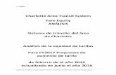 Charlotte Area Transit System ANÁLISIS Sistema de tránsito ...
