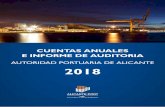 AUTORIDAD PORTUARIA DE ALICANTE 2018