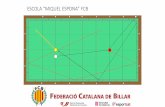 ESOLA “MIQUEL ESPONA” F - Federació Catalana de Billar