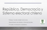 República, Democracia y Sistema electoral chileno