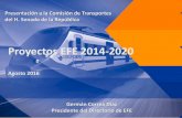 Proyectos EFE 2014-2020 - Inicio - Senado