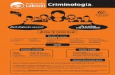 Laboral Radiografía Criminología /1
