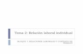 Tema 2: Relación laboral individual