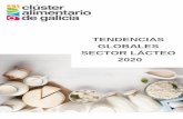 TENDENCIAS GLOBALES SECTOR LÁCTEO 2020