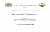 UNIVERSIDAD PARTICULAR DE CHICLAYO FACULTAD CIENCIAS DE …