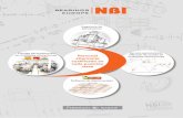 Premium brand - Grupo NBI | Rodamientos y productos de ...