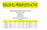 TOTAL DE EMPLEADOS ACTIVOS-031-PLANILLA 2,250 2223 …
