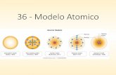 36 -Modelo Atomico
