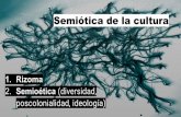 poscolonialidad, ideología) Semioética (diversidad,