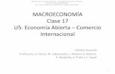 MACROECONOMÍA Clase 20 U5: Economía Abierta – Comercio ...