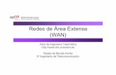 Redes de Área Extensa (WAN) - unavarra.es