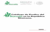Catálogo de Predios del en la República Mexicana.