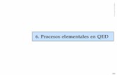 6. Procesos elementales en QED - Universidad de Granada