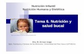 Tema 6. Nutrición y salud bucal