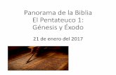 21 enero Panorama Biblia Génesis Éxodo
