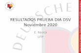 RESULTADOS PRUEBA DIA DSV Noviembre 2020
