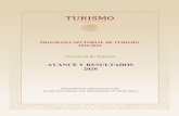 PROGRAMA SECTORIAL DE TURISMO 2020-2024 Secretaría de …
