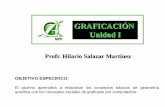 GRAFICACIÓN Unidad I - Facultad de Ciencias de la ...