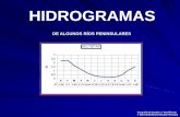 HIDROGRAMAS - edu.xunta.gal