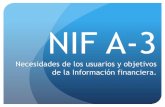NIF A-3 - Weebly
