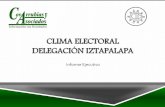 CLIMA ELECTORAL DELEGACIÓN IZTAPALAPA - Pulso