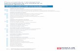 PM01213-Checklist 2 impreso soloLogoPM