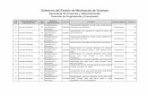 Gobierno del Estado de Michoacán de Ocampo