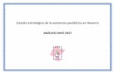 Estudio estratégico de la asistencia pediátrica en Navarra